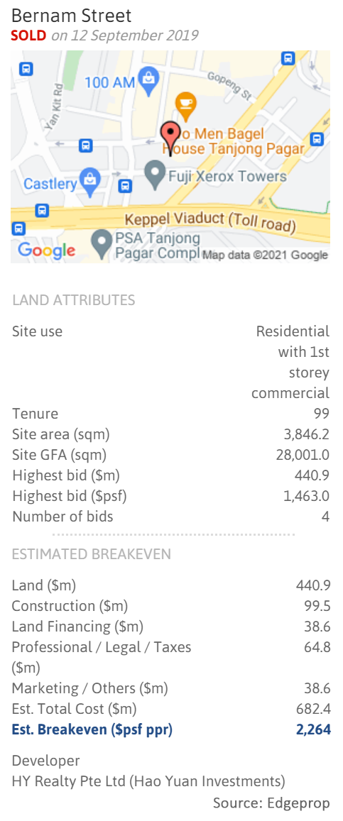 One-Bernam-Land-Cost-(Mobile)